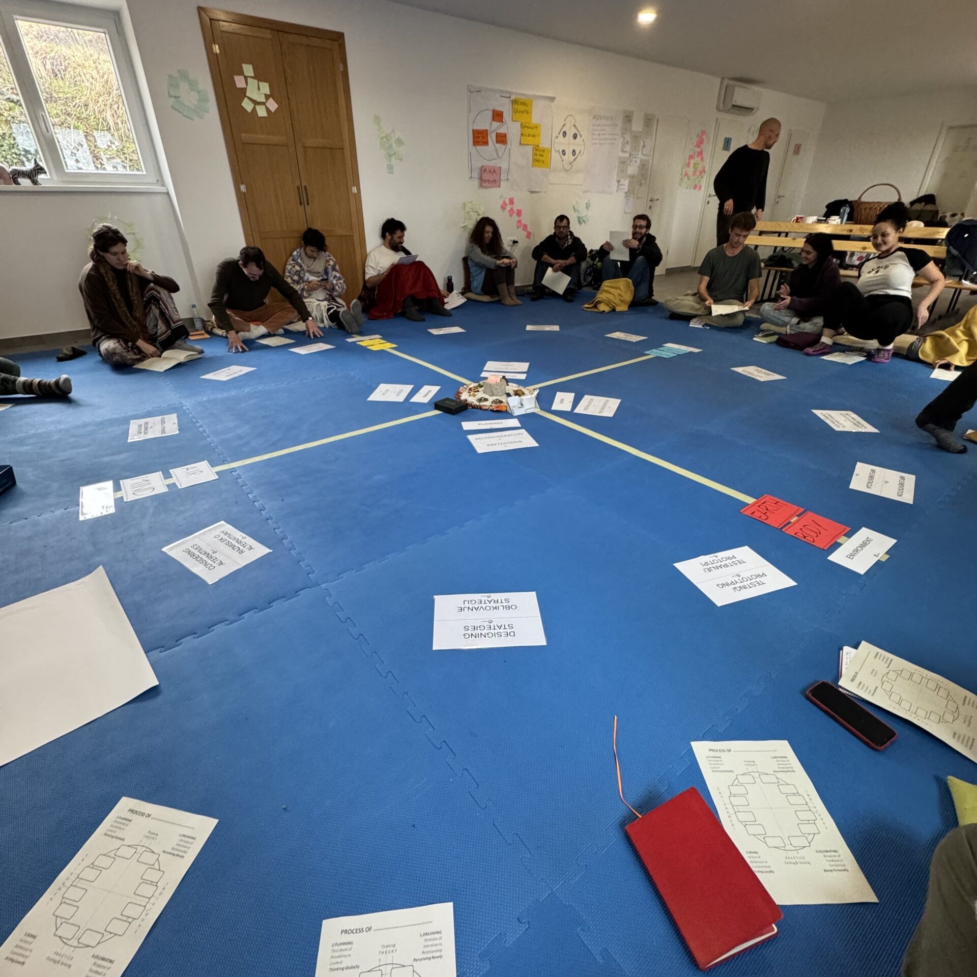 Constellation of Dragon Dreaming Erasmus+ training course